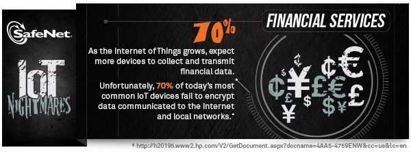 Internet of Things Security - IoT Nightmares Rags to Riches