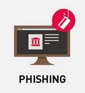 skimming phishing