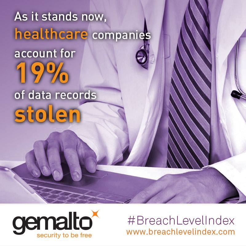 Healthcare Data Breaches in 2015