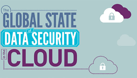 Cloud Data Security Study 2016 - Featured Image