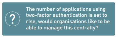 authentication-identity-management-question-image