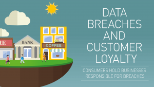 Consumer Data Security - Consumers Hold Businesses Responsible