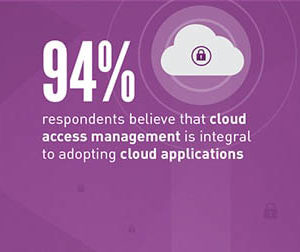 Cloud-Applications-thumb